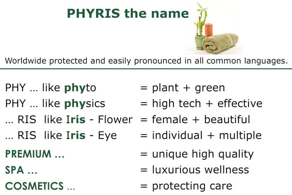 phyris name